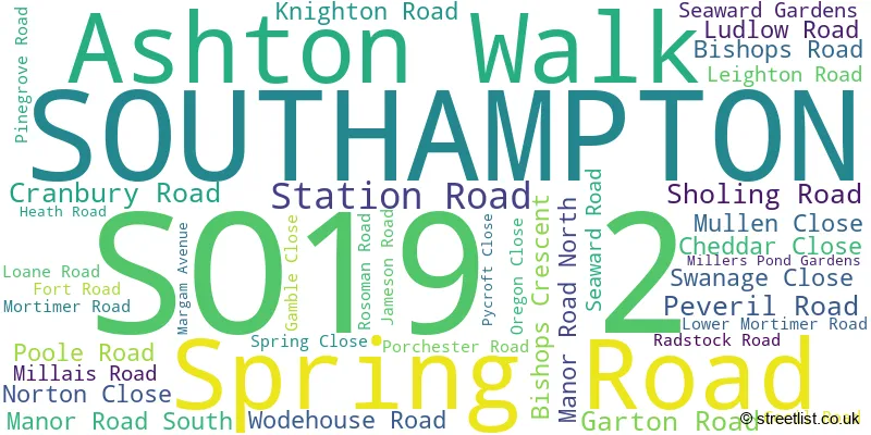 A word cloud for the SO19 2 postcode